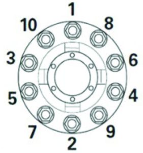 Star Pattern