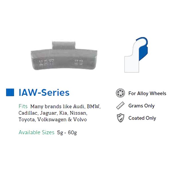 Clip-on wheel weights